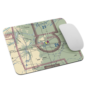 Paducah Airport (2TS5) VFR Sectional Mouse Pad