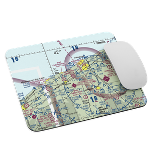 Paine's Airport (98OH) VFR Sectional Mouse Pad