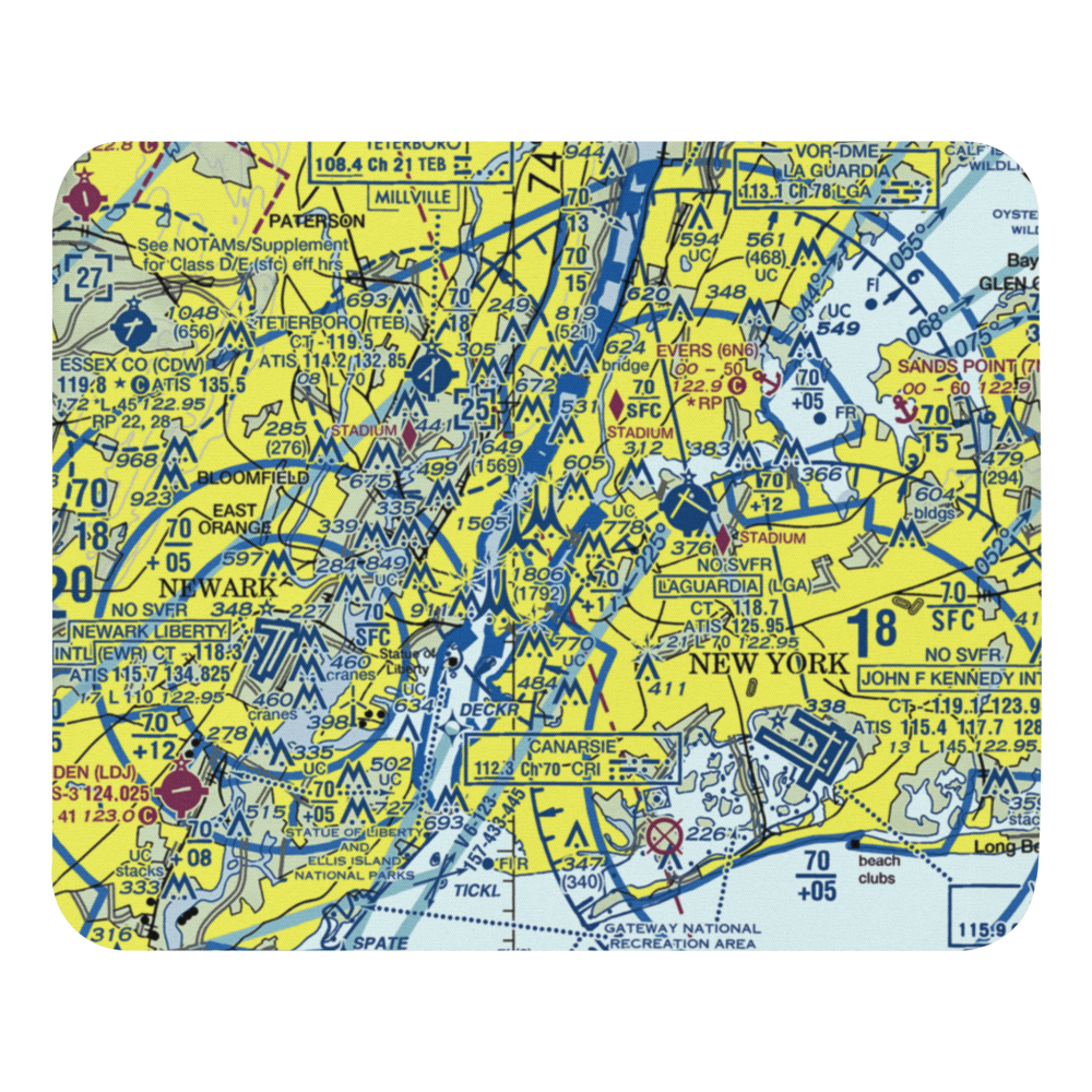 Pan Am Building Heliport (JPB) VFR Sectional Mouse Pad 