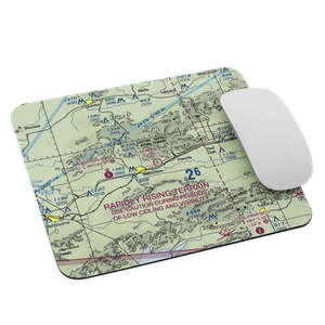 Parks Airport (08OK) VFR Sectional Mouse Pad