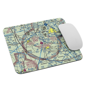 Perry Houston County Airport (PXE) VFR Sectional Mouse Pad