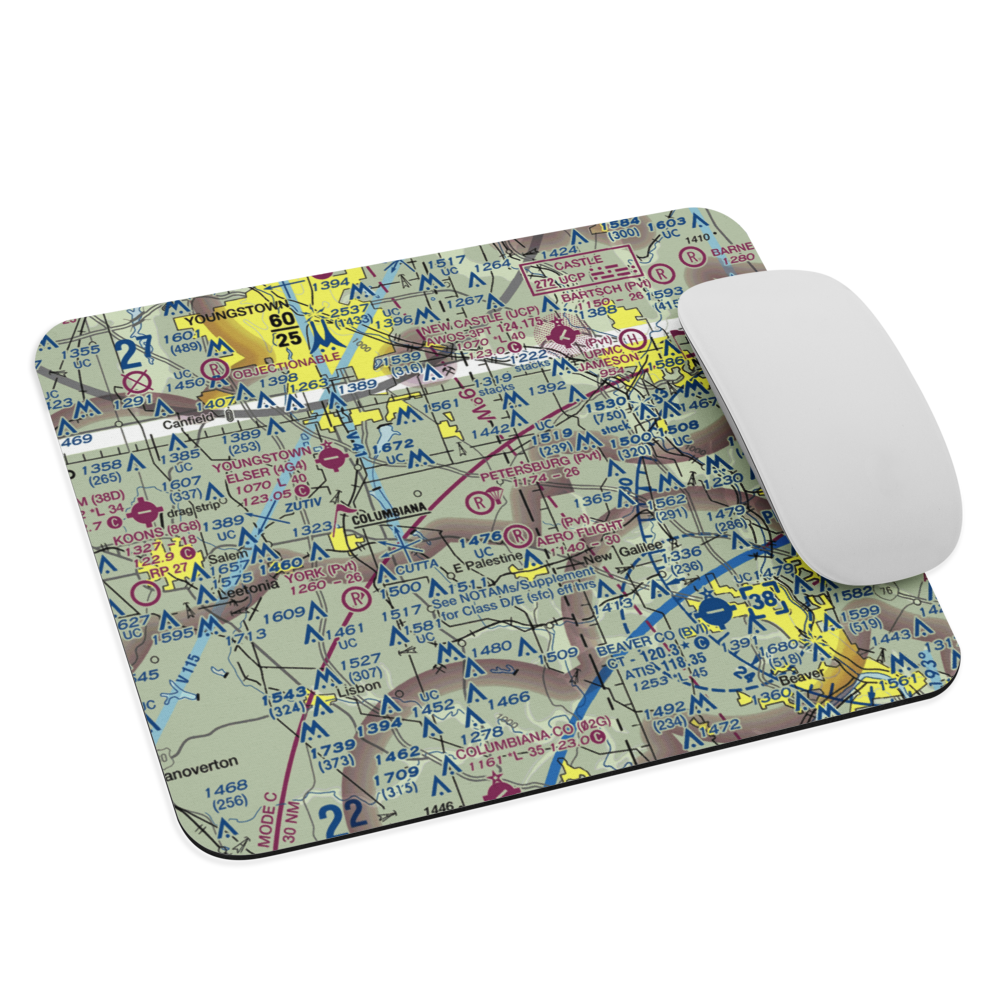 Petersburg Airport (OH29) VFR Sectional Mouse Pad 