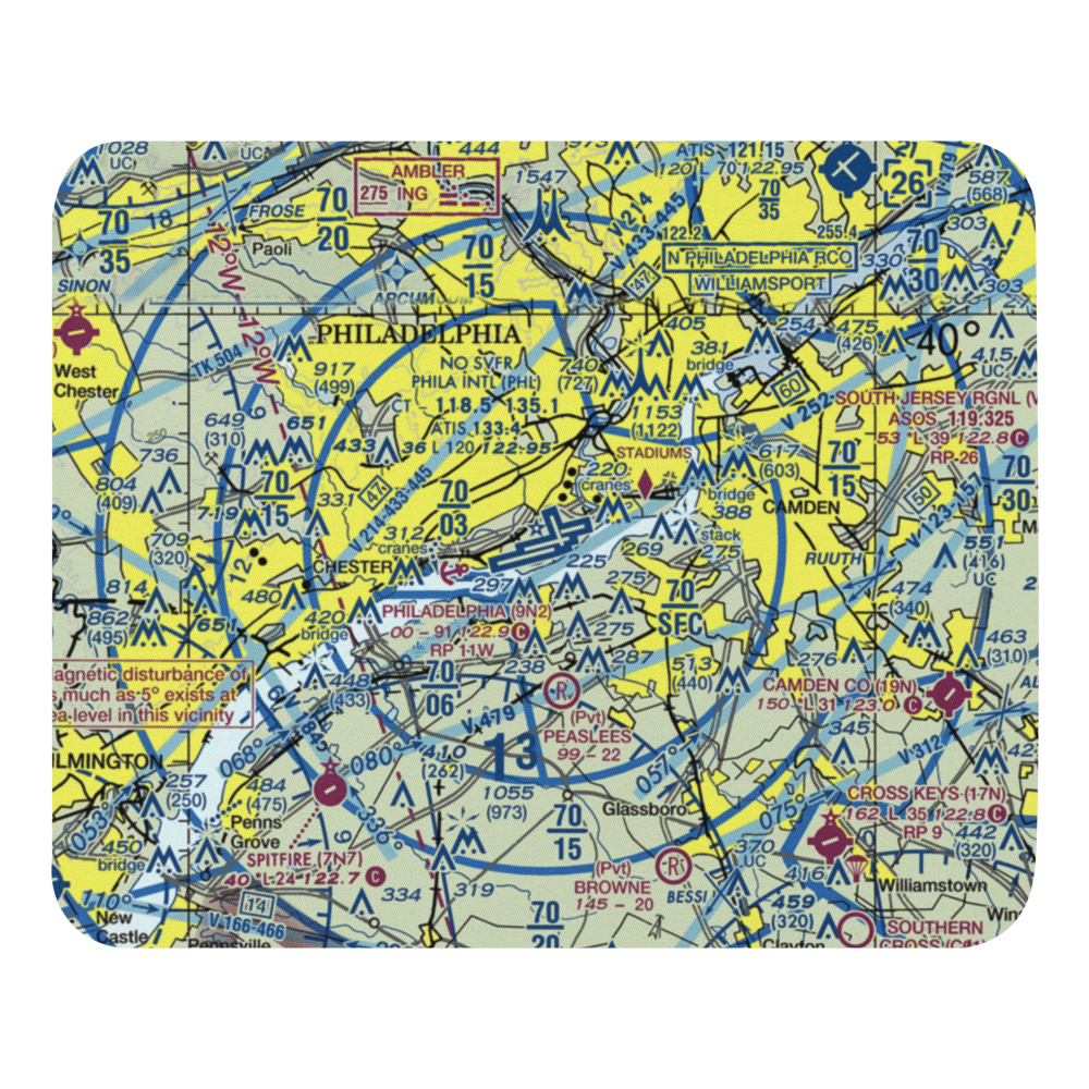 Philadelphia International Airport (PHL) VFR Sectional Mouse Pad 