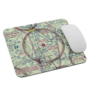 Pike County Airport (EOP) VFR Sectional Mouse Pad