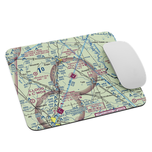 Plantation Airpark (JYL) VFR Sectional Mouse Pad