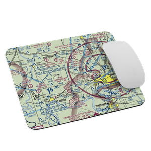 Plugger Airport (IN36) VFR Sectional Mouse Pad