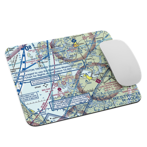 Pokety Airport (3MD8) VFR Sectional Mouse Pad