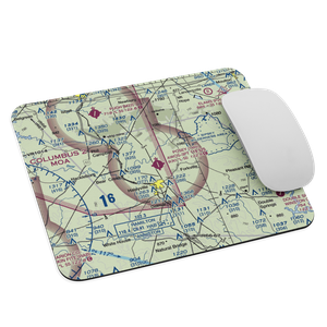Posey Field (1M4) VFR Sectional Mouse Pad
