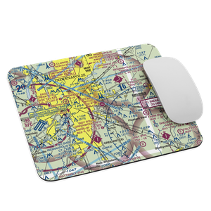 Post-Air Airport (7L8) VFR Sectional Mouse Pad