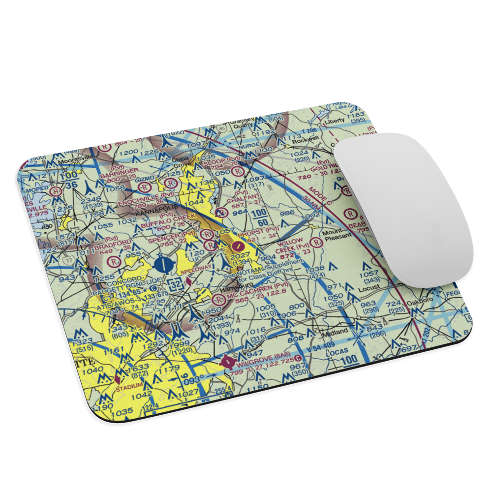 Propst Airport (NC19) VFR Sectional Mouse Pad 
