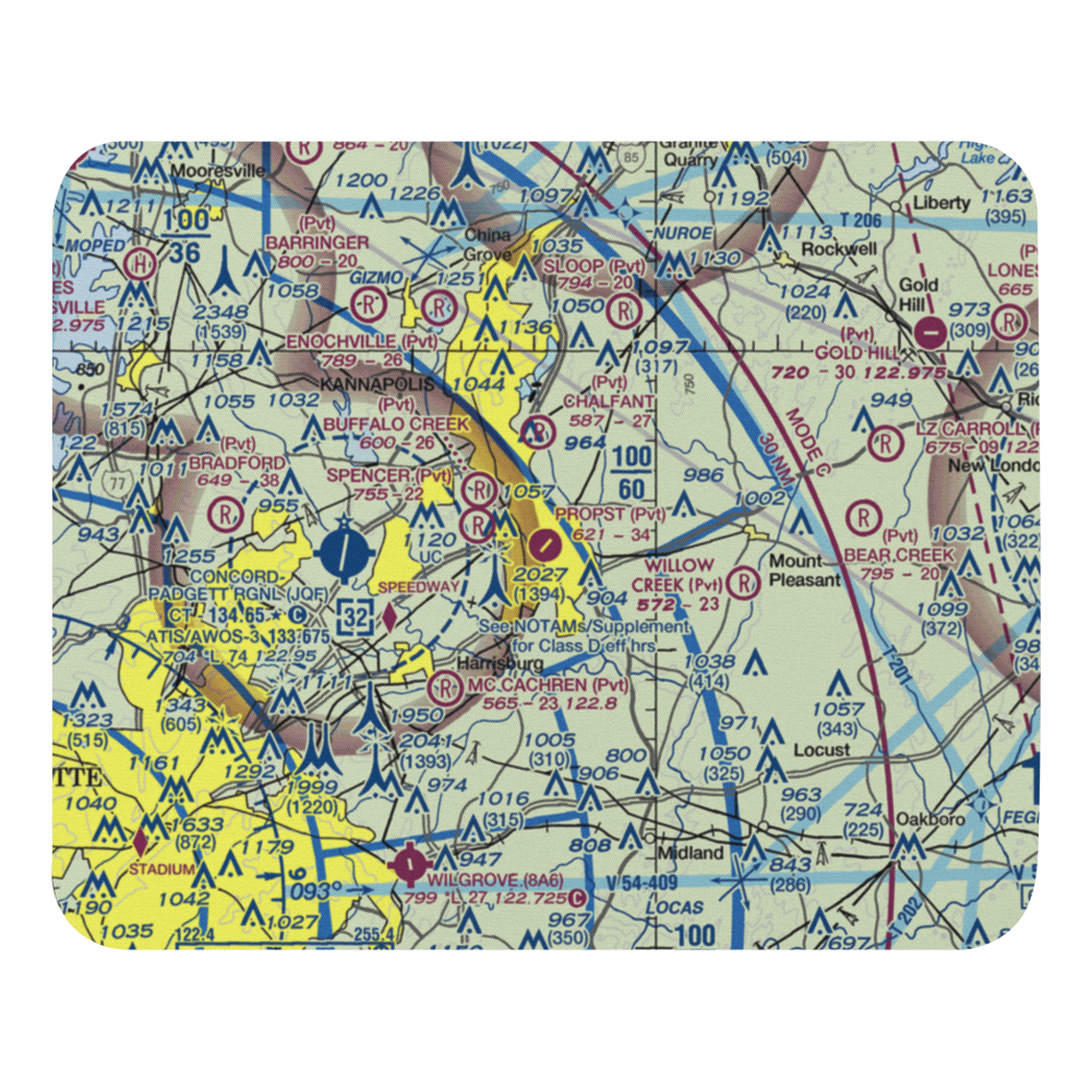 Propst Airport (NC19) VFR Sectional Mouse Pad 