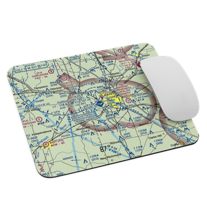 Purdue University Airport (LAF) VFR Sectional Mouse Pad