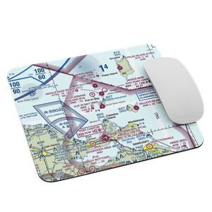 Put In Bay Airport (3W2) VFR Sectional Mouse Pad