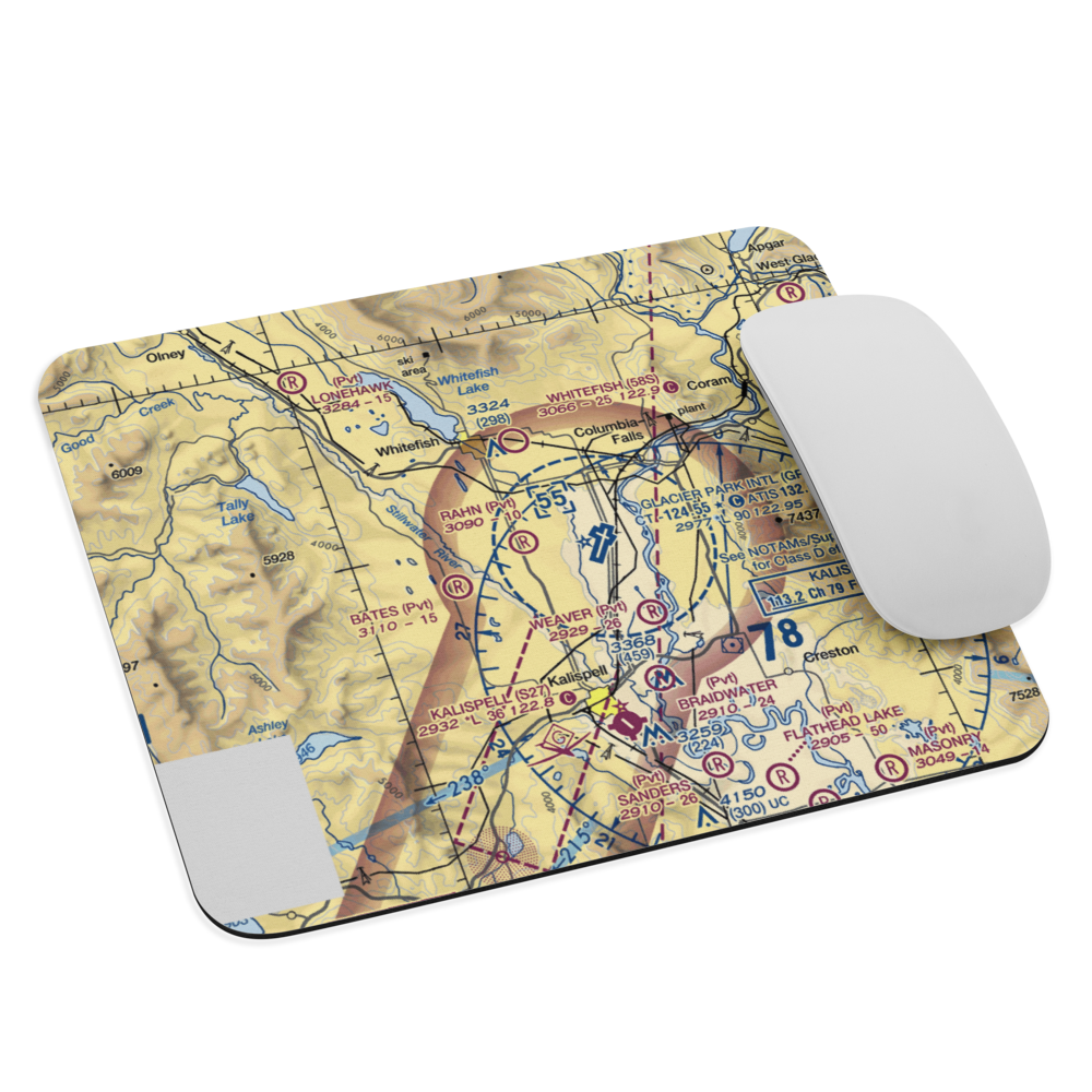 Rahn Airport (27MT) VFR Sectional Mouse Pad 