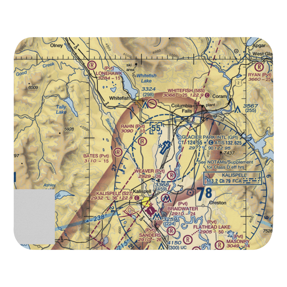 Rahn Airport (27MT) VFR Sectional Mouse Pad 