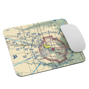 Rans Airport (8KS4) VFR Sectional Mouse Pad