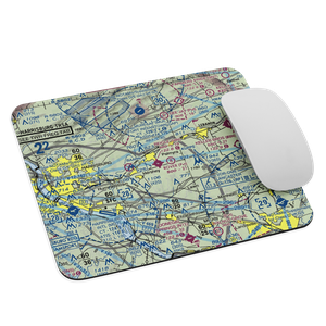 Reigle Field (58N) VFR Sectional Mouse Pad