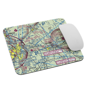 Renick Field (3KY0) VFR Sectional Mouse Pad