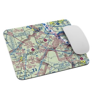 Rhynalds Ranch Airport (29VA) VFR Sectional Mouse Pad
