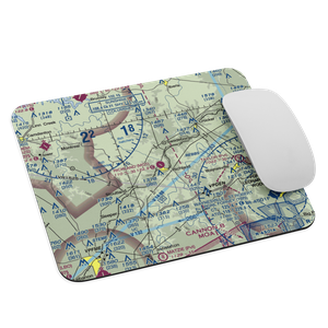 Richland Municipal Airport (MO1) VFR Sectional Mouse Pad