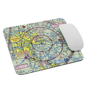 Richmond International Airport (RIC) VFR Sectional Mouse Pad