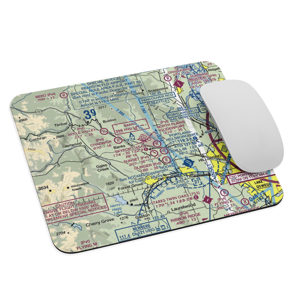 Rieben Airport (OG02) VFR Sectional Mouse Pad 