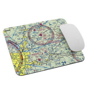 Riley Field (1NC5) VFR Sectional Mouse Pad