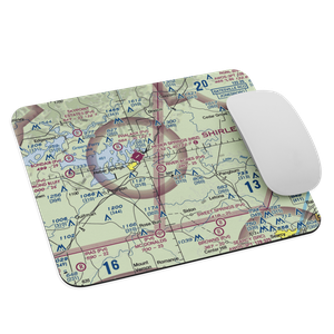 River Acres Airport (3AR8) VFR Sectional Mouse Pad