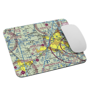 Riverview Airport (08C) VFR Sectional Mouse Pad