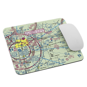 Routh Airport (9IL2) VFR Sectional Mouse Pad