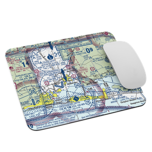 Ruckel Airport (FL17) VFR Sectional Mouse Pad