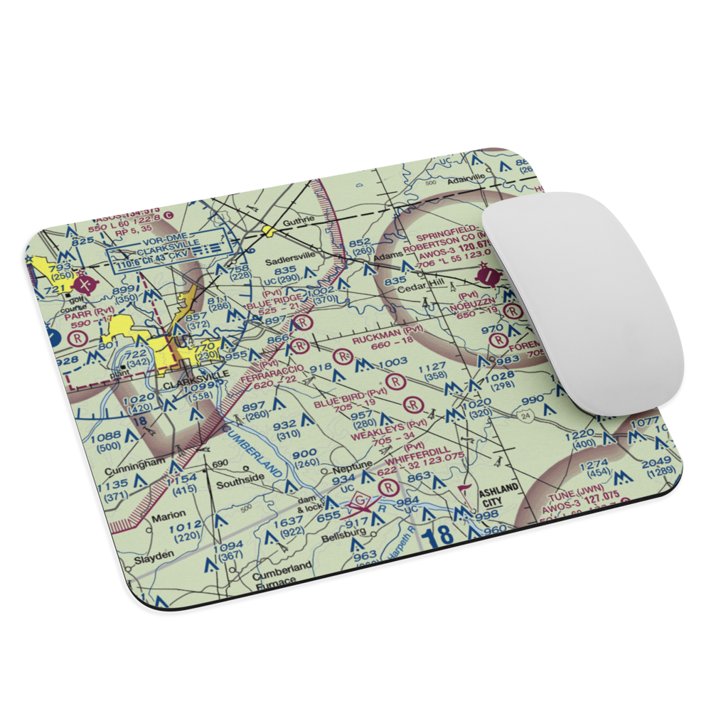 Ruckman Field (36TN) VFR Sectional Mouse Pad 