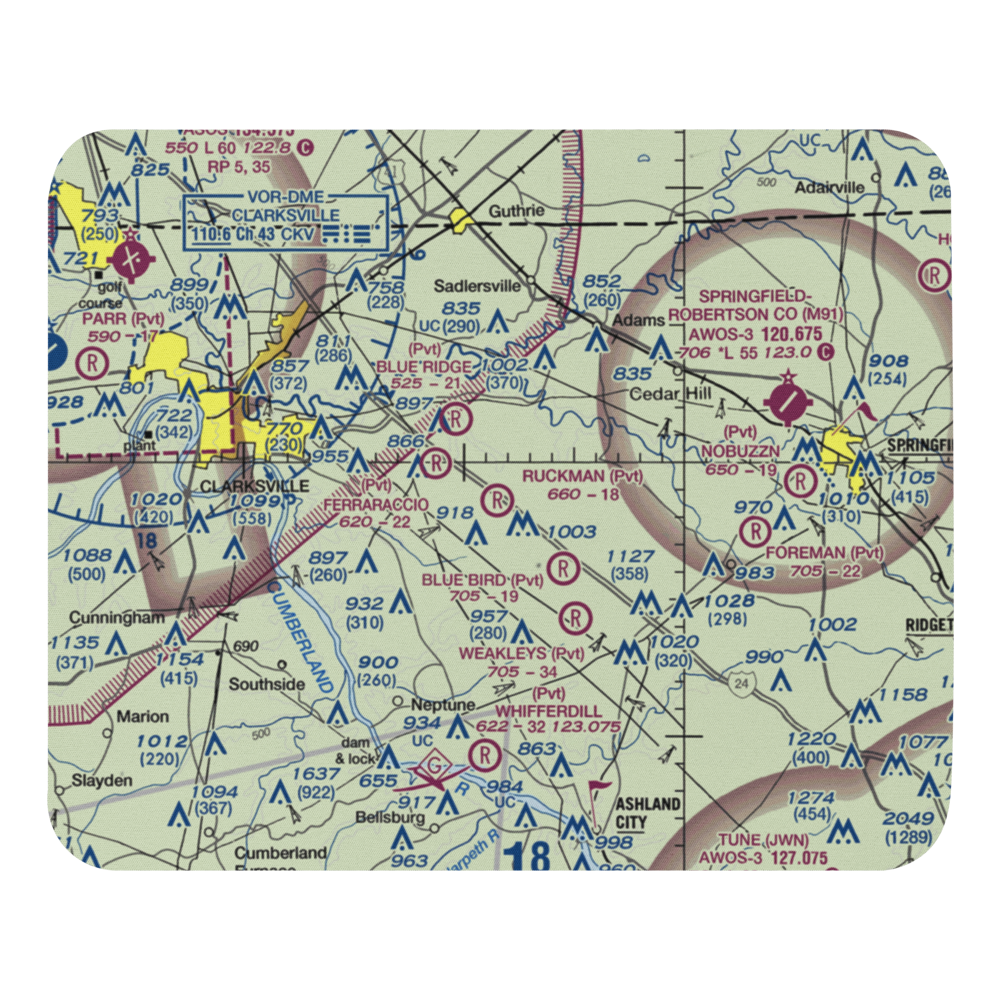 Ruckman Field (36TN) VFR Sectional Mouse Pad 