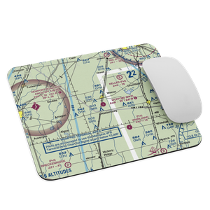 Sally Wofford Airport (8M2) VFR Sectional Mouse Pad