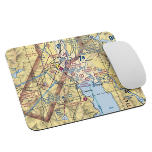Sanders Airport (MT37) VFR Sectional Mouse Pad