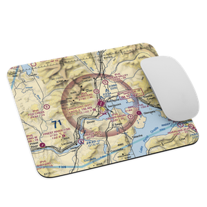 Sandpoint Airport (SZT) VFR Sectional Mouse Pad