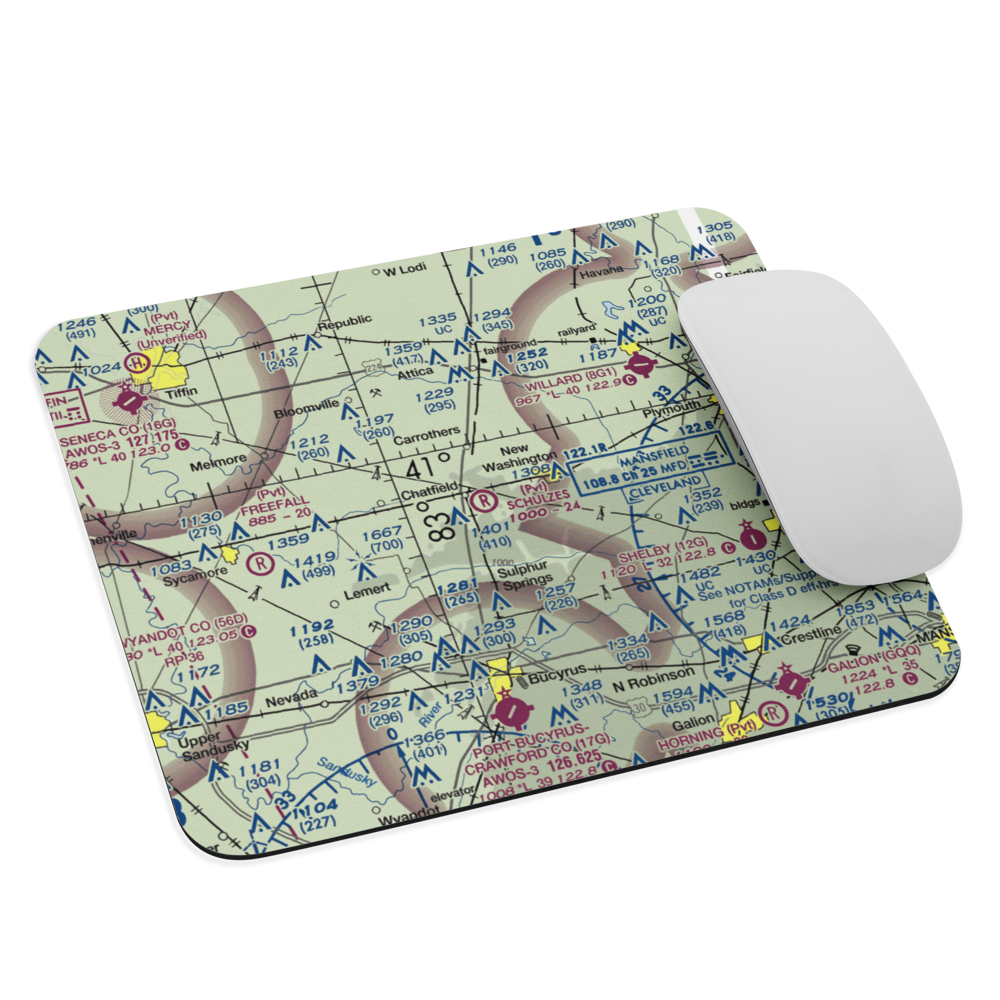 Schulze's Airport (69OI) VFR Sectional Mouse Pad 