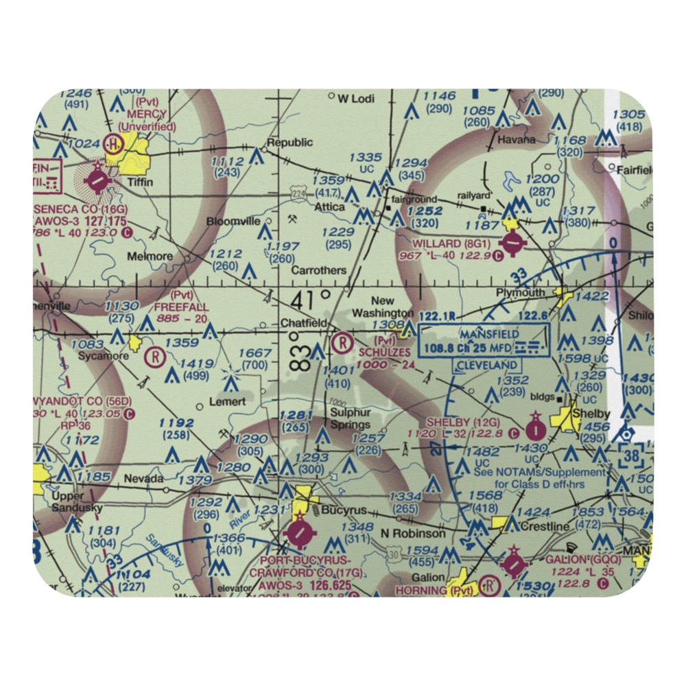 Schulze's Airport (69OI) VFR Sectional Mouse Pad 
