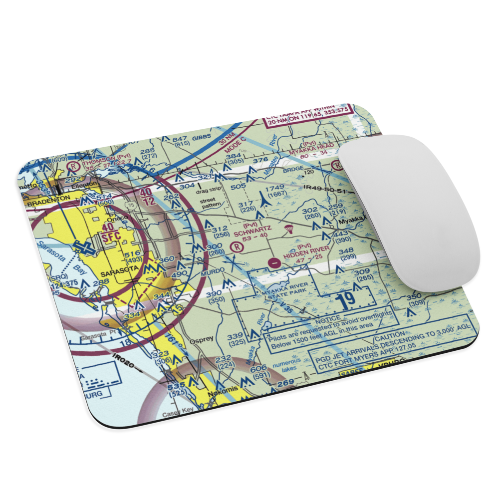 Schwartz Farms Inc Airport (4FL8) VFR Sectional Mouse Pad 