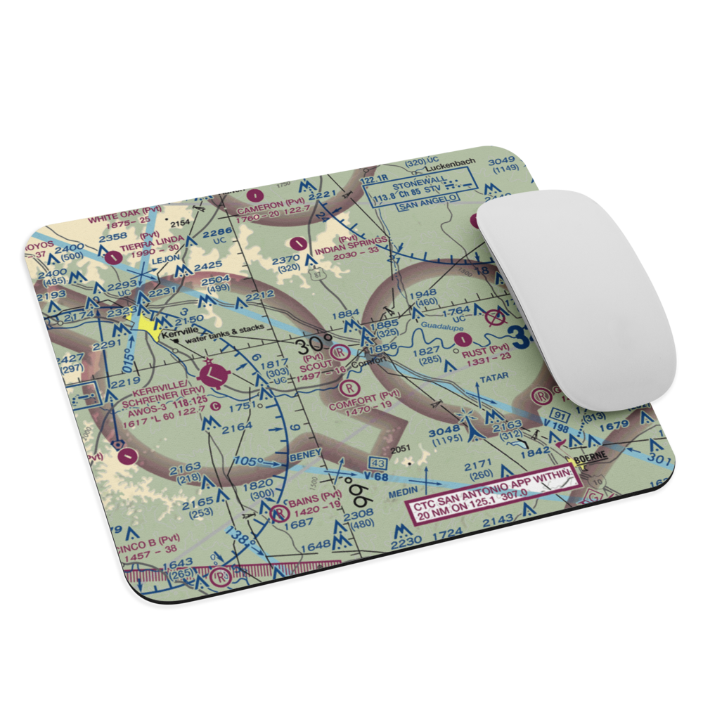 Scout Airport (XS80) VFR Sectional Mouse Pad 