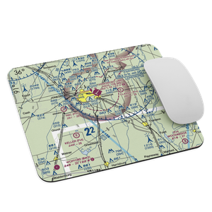 Scudder Airport (4AR9) VFR Sectional Mouse Pad
