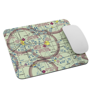 Seneca County Airport (16G) VFR Sectional Mouse Pad