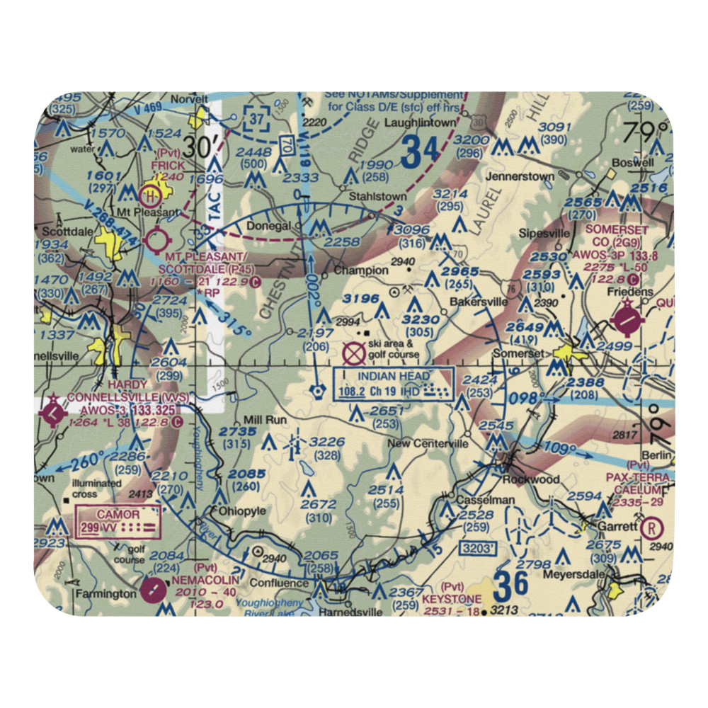 Seven Springs Airport (7SP) VFR Sectional Mouse Pad 