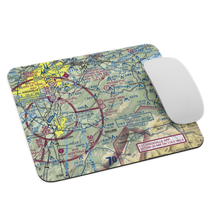 Seymour Air Park, Inc. Airport (TN20) VFR Sectional Mouse Pad