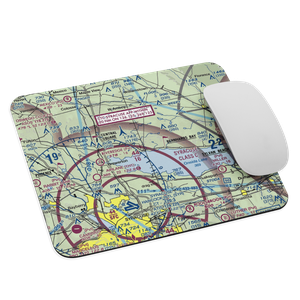 Shepard Airport (NK04) VFR Sectional Mouse Pad