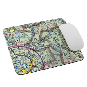 Sherwood Farm Airport (7NY6) VFR Sectional Mouse Pad