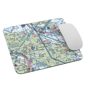 Shivok Airport (8VA2) VFR Sectional Mouse Pad