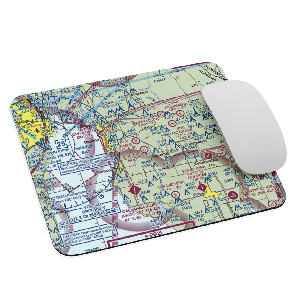 Silverhill Nolf Airport (KNQB) VFR Sectional Mouse Pad 
