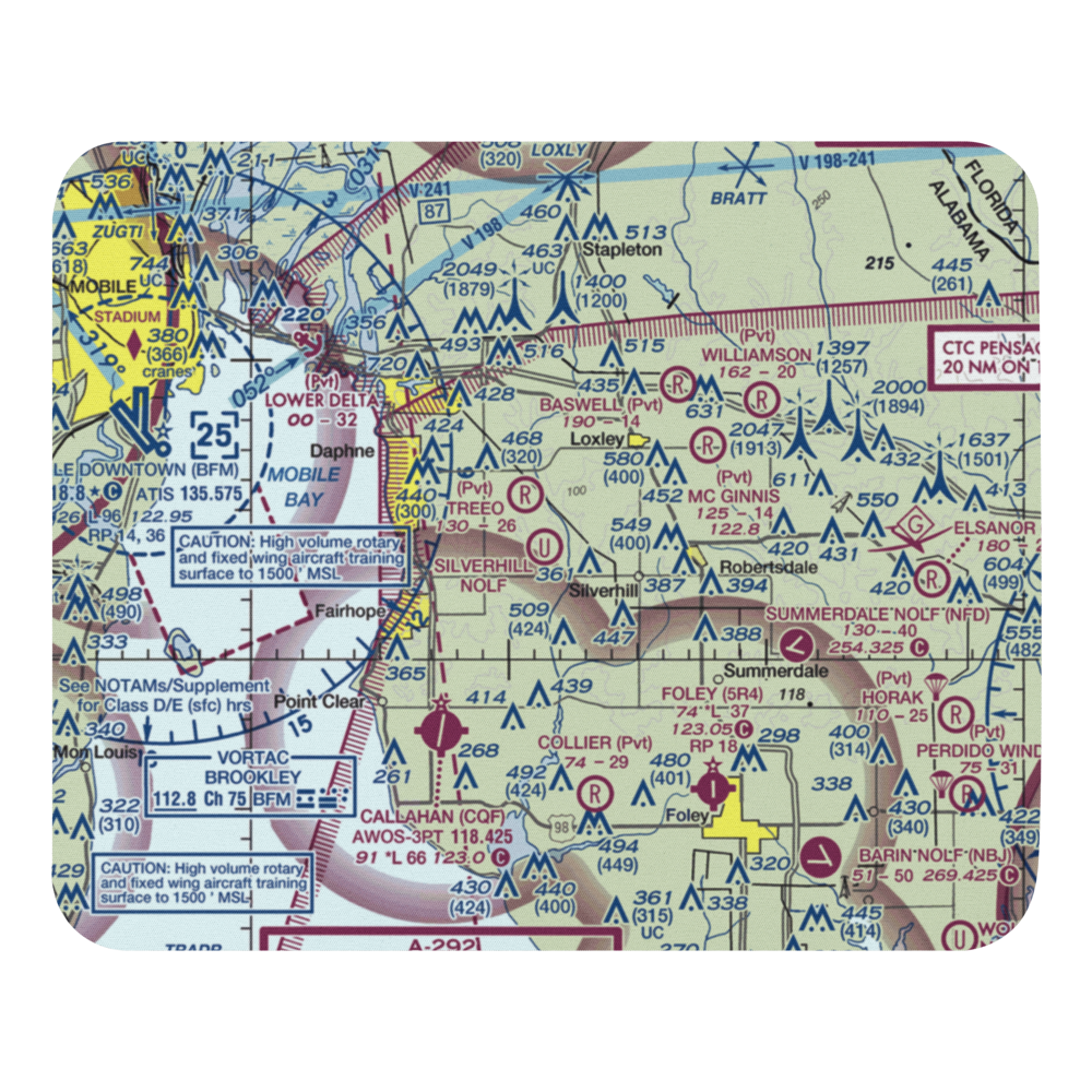 Silverhill Nolf Airport (KNQB) VFR Sectional Mouse Pad 