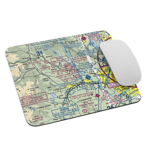 Skyport Airport (4S4) VFR Sectional Mouse Pad